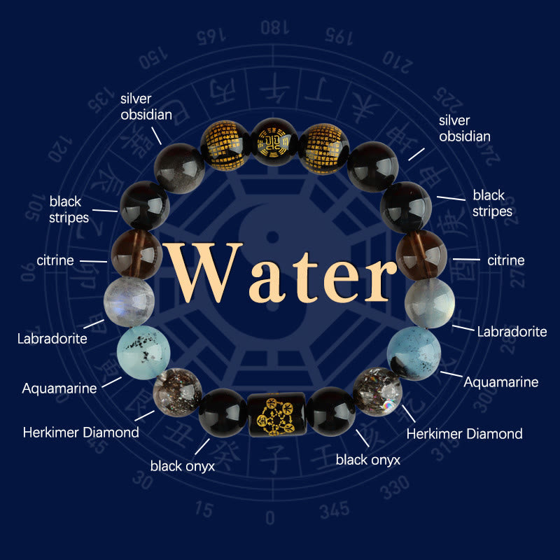 Bracelet Agate des Cinq Éléments – Harmonie & Équilibre – Perles 8 mm