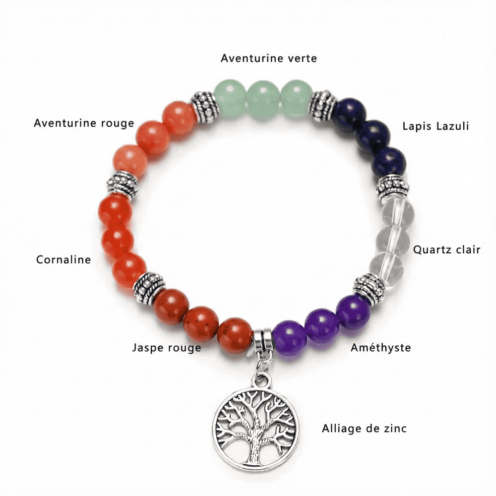 Bracelet 7 Chakras Arbre de Vie en Pierres Naturelles
