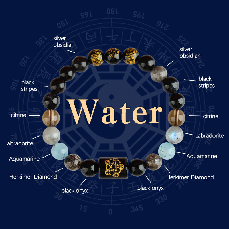 Bracelet Agate des Cinq Éléments – Harmonie & Équilibre – Perles 8 mm
