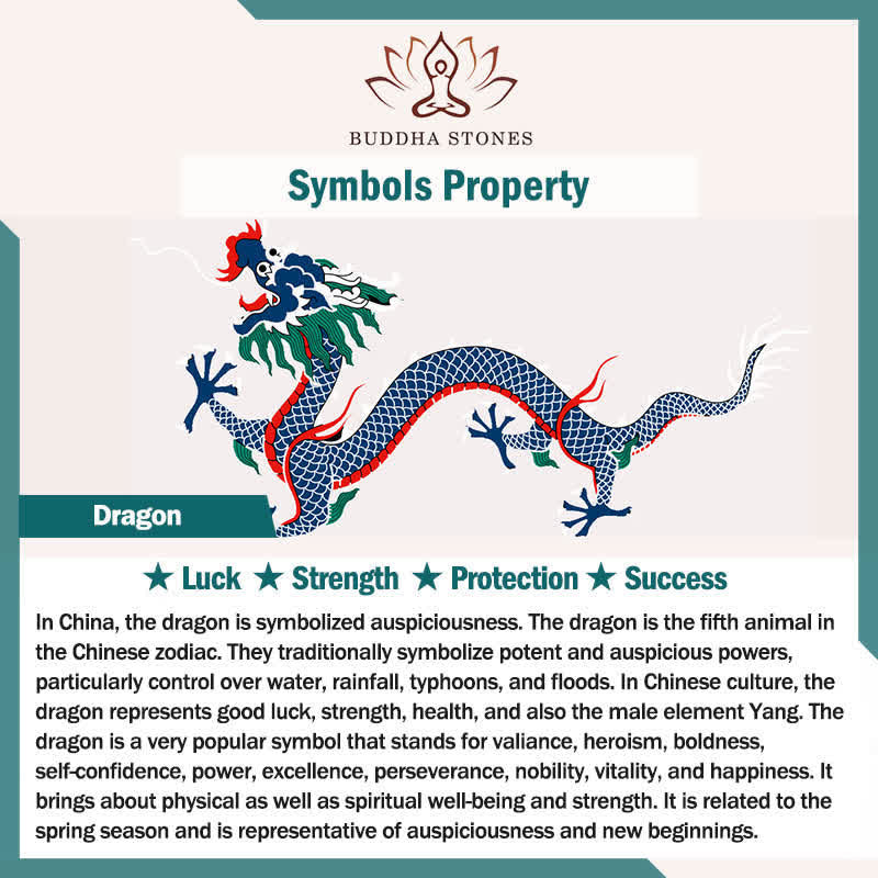 Année du Dragon Chance Thé en céramique Figurine pour animaux de compagnie Décoration de la maison