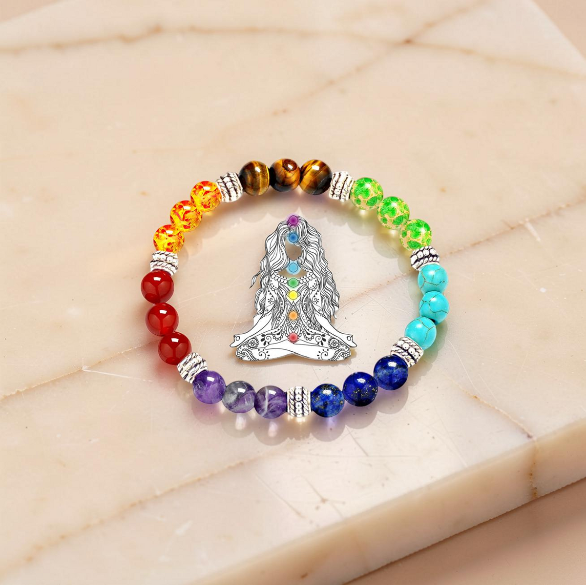 Bracelet 7 Chakras en Pierres Naturelles – Sphères de Lumière